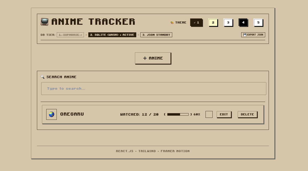 Anime Tracker